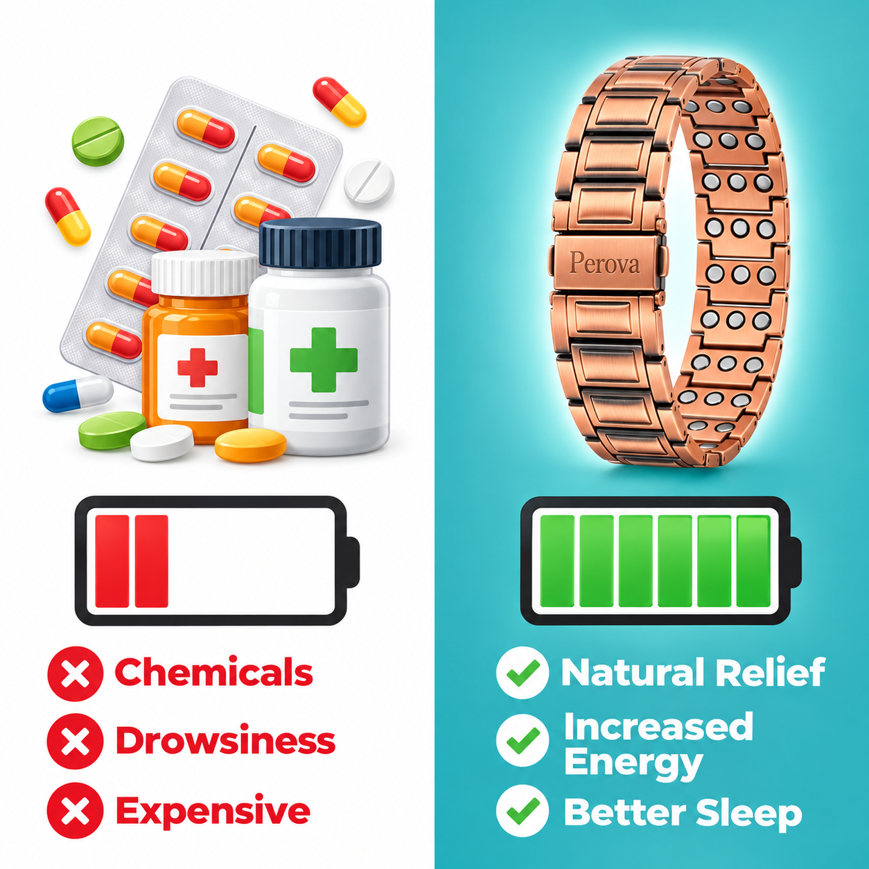 Perova bracelet comparison graphic